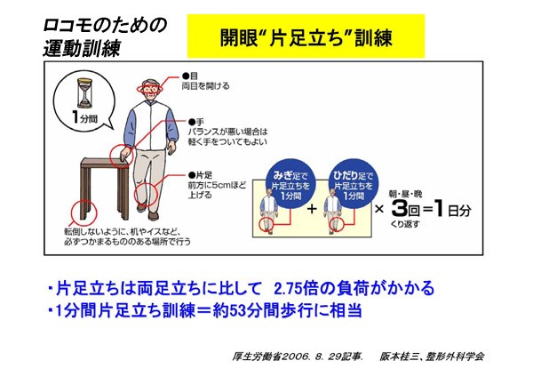 ロコモのための運動訓練